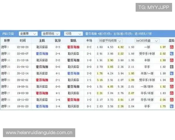 2026年世界杯哥伦比亚对阵葡萄牙的历史对赛记录与比赛分析
